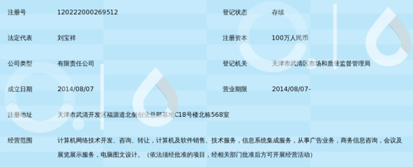 天津楚天網絡科技 引領科技信息咨詢新時代