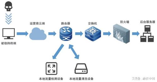 中國AI安全市場爆發式增長 23.4%復合增速背后的科技信息安全咨詢剛性需求