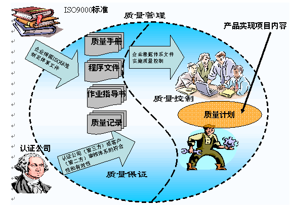 質量管控服務工廠驗貨抽檢測試